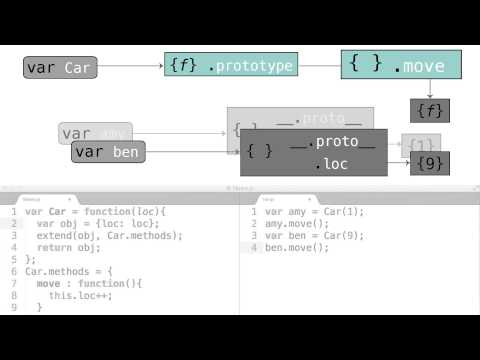 欢迎学习前端开发进阶课程！