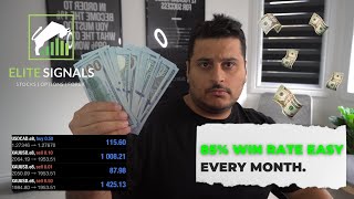 How to trade with Elite Algo and get a 80% win rate! Forex, Crypto and stocks. ( 2023 version )