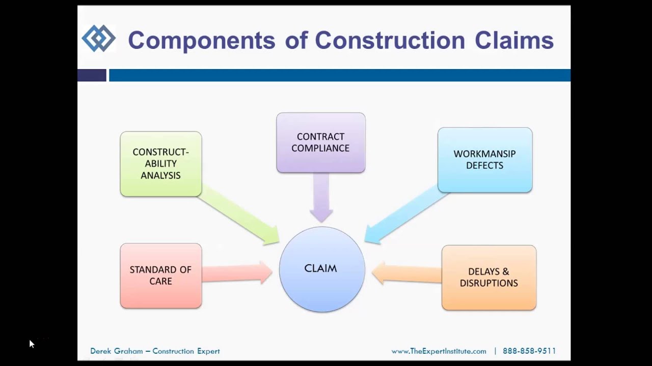 Fill out the form to watch