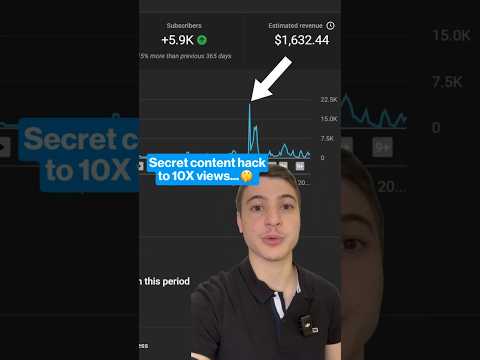 The SECRET Content Hack That You NEVER KNEW Existed