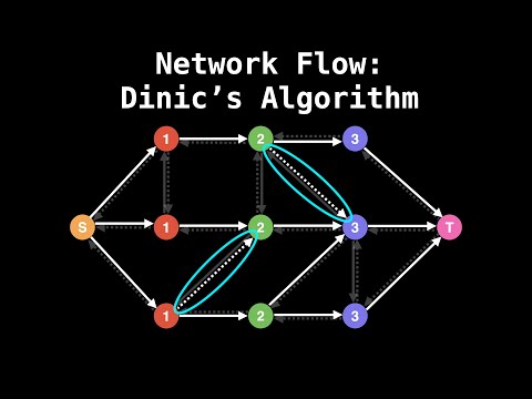 Dinic's Algorithm for Maximum Flow — Level Graph & Blocking Flow