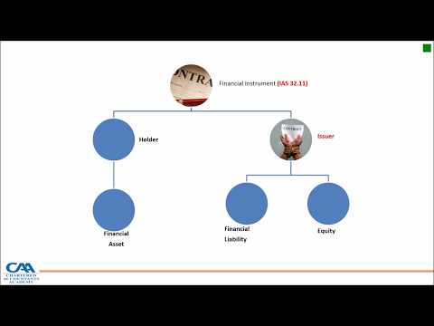 IAS32 Financial instruments part 1