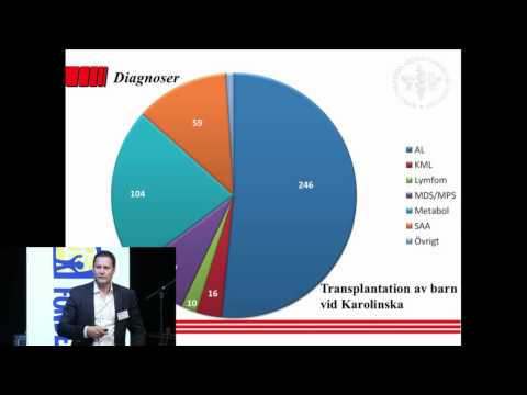 Stormöte 21 april 2012 - Jonas Mattson