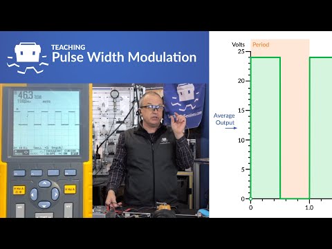 Teaching: Pulse Width Modulation