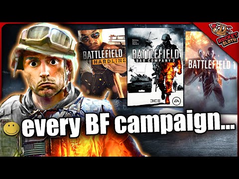 the battlefield campaigns the world forgot...