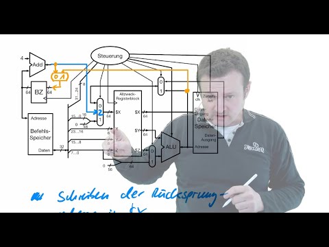 2021 02 09 Computertechnik - Sprungbefehle, Funktionen, Stack   Teil 2