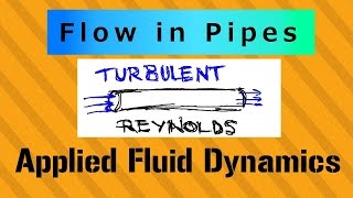 Laminar Flow  Applied Fluid Dynamics - Class 026