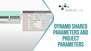 Adding Shared Parameters and Project Parameters in Dynamo