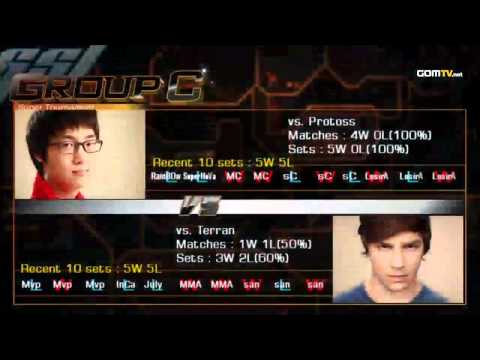 Super Tournament,Group C,Ro 32 match 4 - PoltPrime.WE vs LiquidHuk