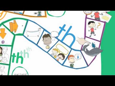 19. Unit 2 Vocabulary Chant - Think Read Write 2 by ELF Learning