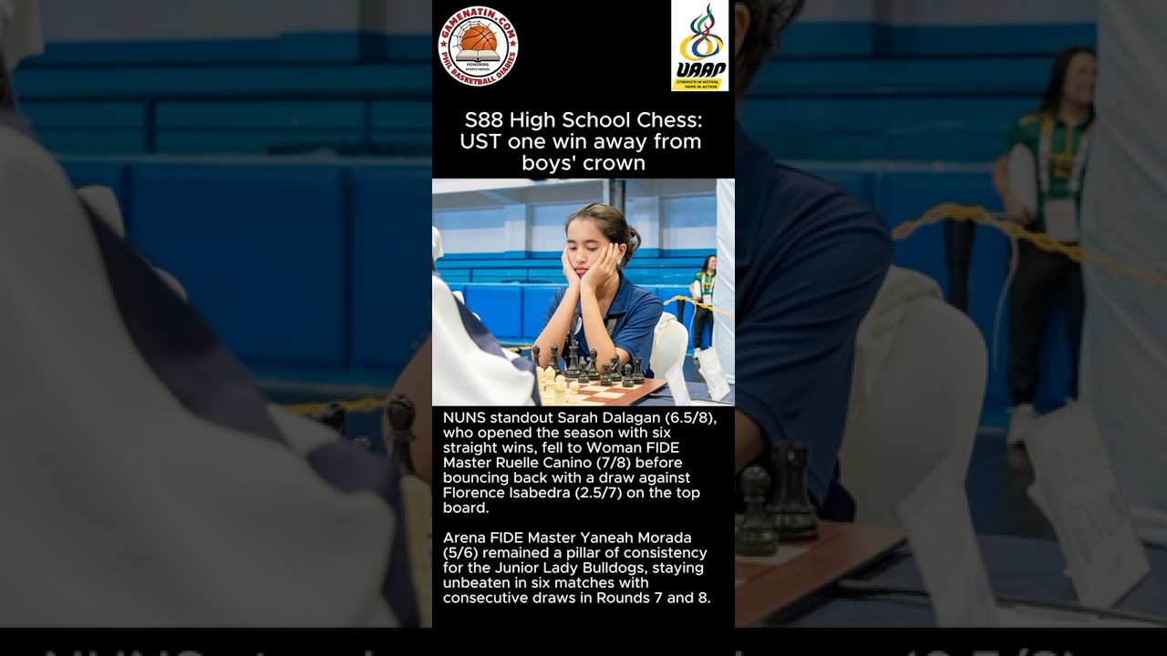 UAAP High School Chess: FEU's hold on title in peril, as UST and NU near championships