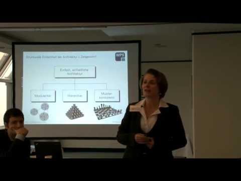 Langlebige Softwarearchitekturen – Der Umgang mit technischen Schulden