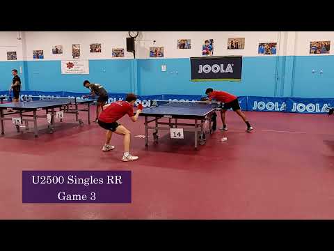 Max Ji (2377) vs Ashwin Sankuratri (2283) - JOOLA Spring Open at ICC on 3-20-2022