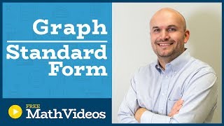 Master How to graph linear inequalities in standard form