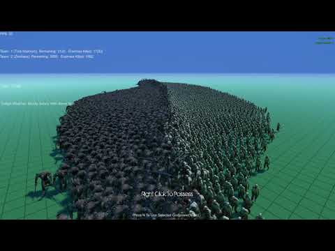 5,000 Troll Warriors vs 15,000 Zombies Ultimate Epic Battle Simulator