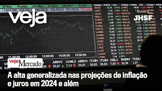 A alta generalizada nas projeções de inflação e juros em 2024 e além