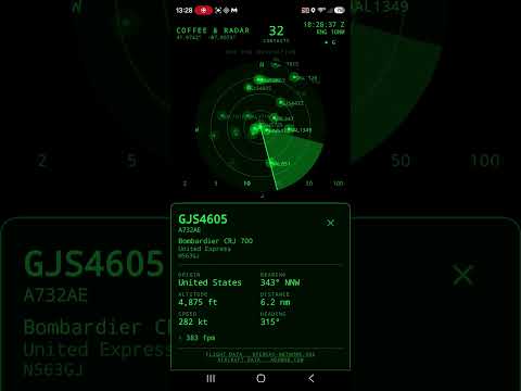 Coffee & Radar