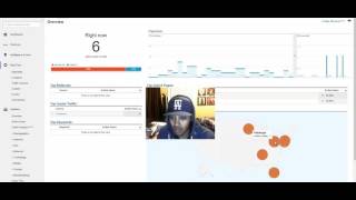 Fiverr Traffic is Bullshit