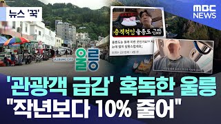 [뉴스 '꾹'] '관광객 급감' 혹독한 울릉..."작년보다 10% 줄어" (2026.01.08/MBC뉴스)