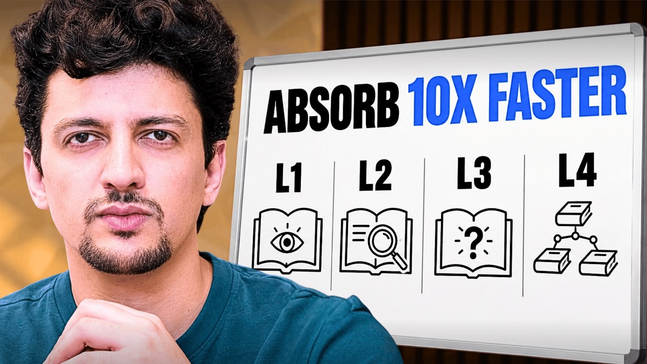 How to Read Like a PRO (With AI)