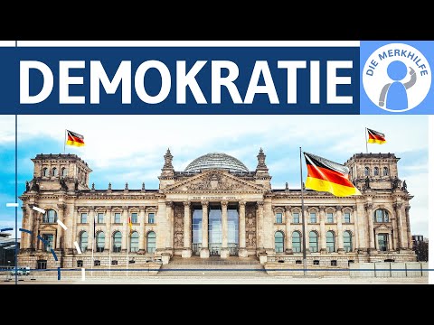 Democracy - Form of government & core elements simply explained - popular sovereignty, rule of la...