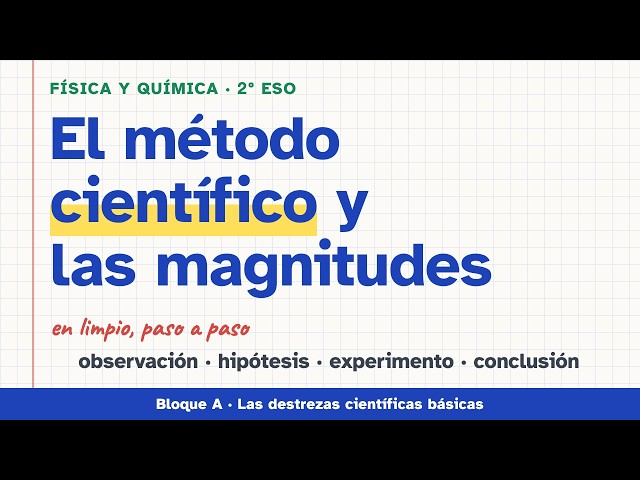 Vídeo relacionado con Física y química. 2 ESO. Savia. Andalucía