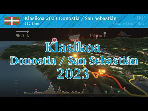 Clásica San Sebastián - Klasikoa 2023 - Rota, animação, perfil