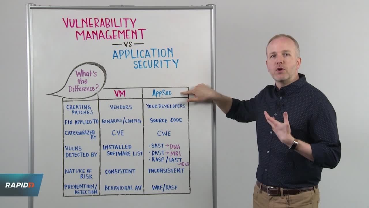 Whiteboard Wednesday: Vulnerability Management vs. Application Security