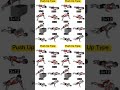Different Types Of Pushup Style At Home Types Pushup Athome