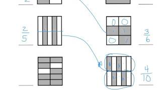 Grade 3 Module 5 Lesson 22 Homework