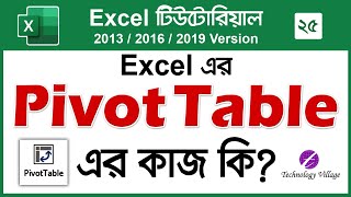Pivot Table in Excel Bangla Tutorial | MS Excel Tutorial for Beginners Bangla
