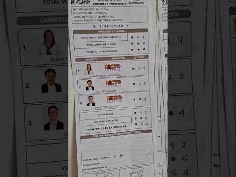 ¿Cuántos votos en la mesa No 2 en zona urbana de Oporapa por Consulta de Partidos de la izquierda?