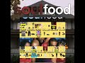 Soul Food Season 3 Theme Song