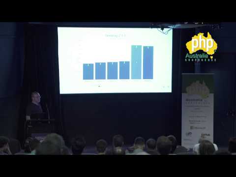 PHP Australia Conference 2015 - Rasmus Lerdorf