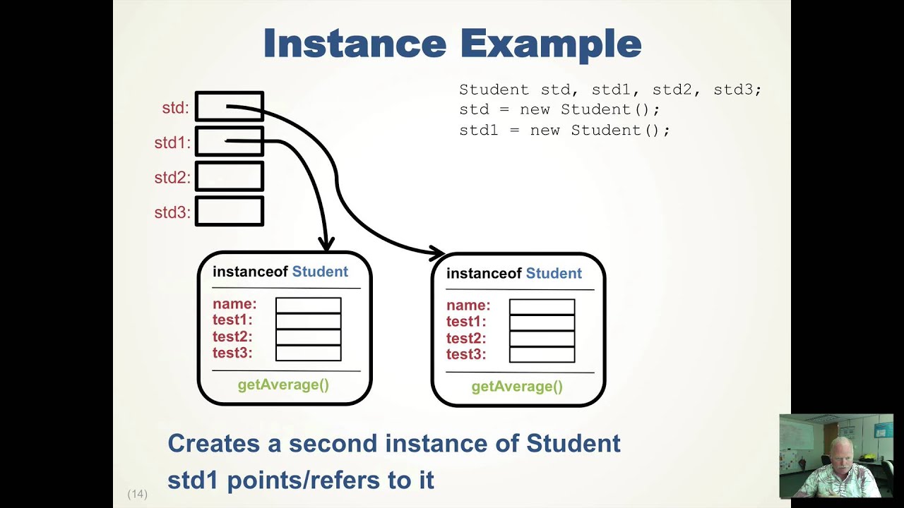Objects and Constructors