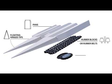 Sunstorm rows: cutting system