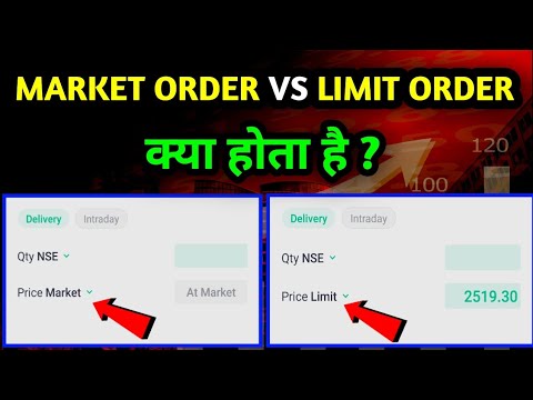 Price market and price limit kya hota hai | market price aur limit price ( बारीकी से समझें )