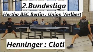 2.Bundesliga | Einfach noch einen Ball Besser! M.Henninge(2215TTR) : C.Cioti(2325TTR)
