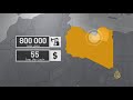 الذهب الأسود في ليبيا