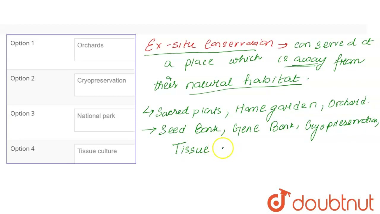 Methods for ex-situ conservation are | 12 | BIODIVERSITY | BIOLOGY | SANTRA PUBLICATION | Doubtn...