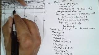 Simply Supported Beam with point load 8