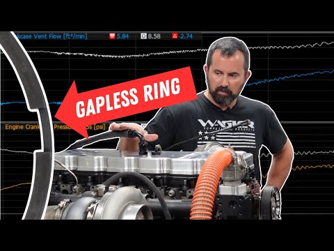 Over 1,000 HP... It's one of the BEST Back-to-Back tests we've done!