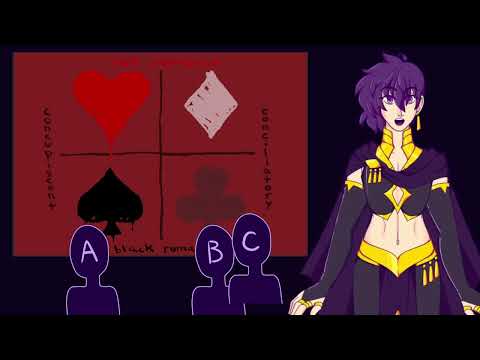 Neph Explains Homestuck Quadrant Romance