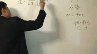 Fourier Analysis 3: Fourier Series of function on [-L, L]