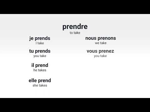 What is the present tense of the French verb avoir
