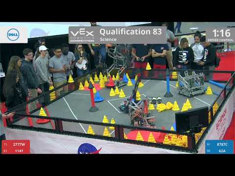 2018 VRC Sci Q83 - 2777W 114T vs 8787C 62A - 78 to 67