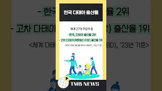 미디어 플레이어 버튼