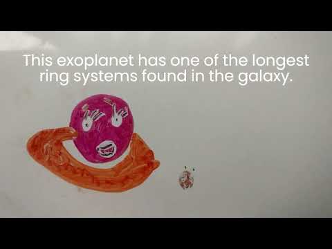 Meet the Exoplanets: Part 3