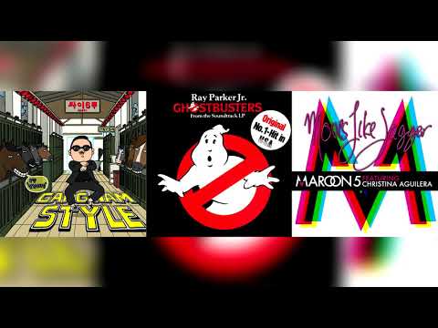 Moves Like Ghost Style (Psy vs Ray Parker Jr. vs Maroon 5 Mashup)