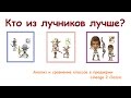 Кто из лучников лучше? Кого выбрать на Lineage 2 Classic? 